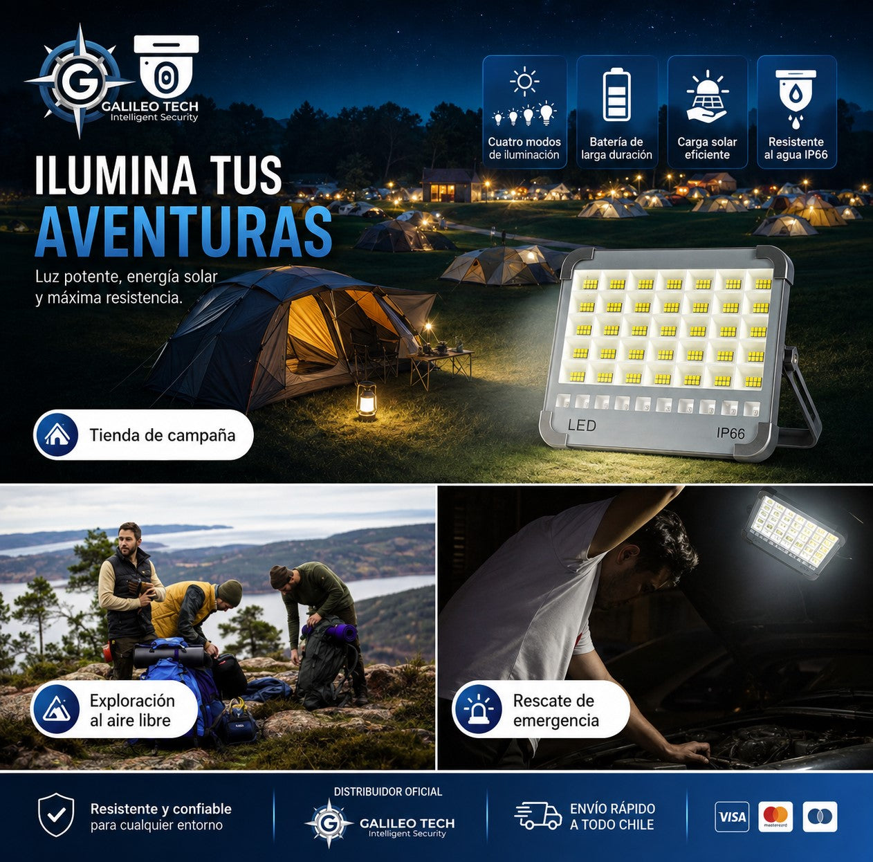 Reflector Solar Led Portatil Multifuncio