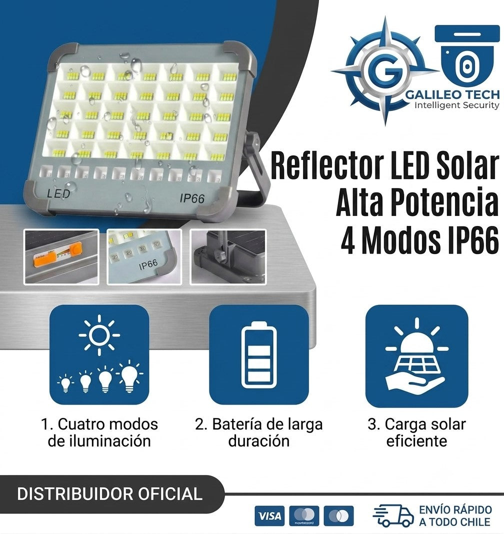 Reflector Solar Led Portatil Multifuncio